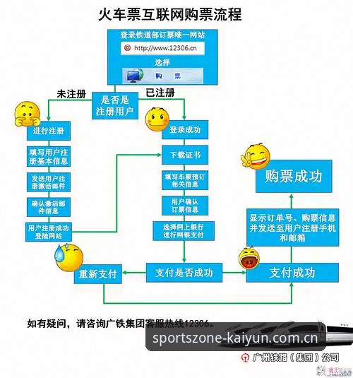 开运体育官网使用指南：从下载到登录的全流程攻略