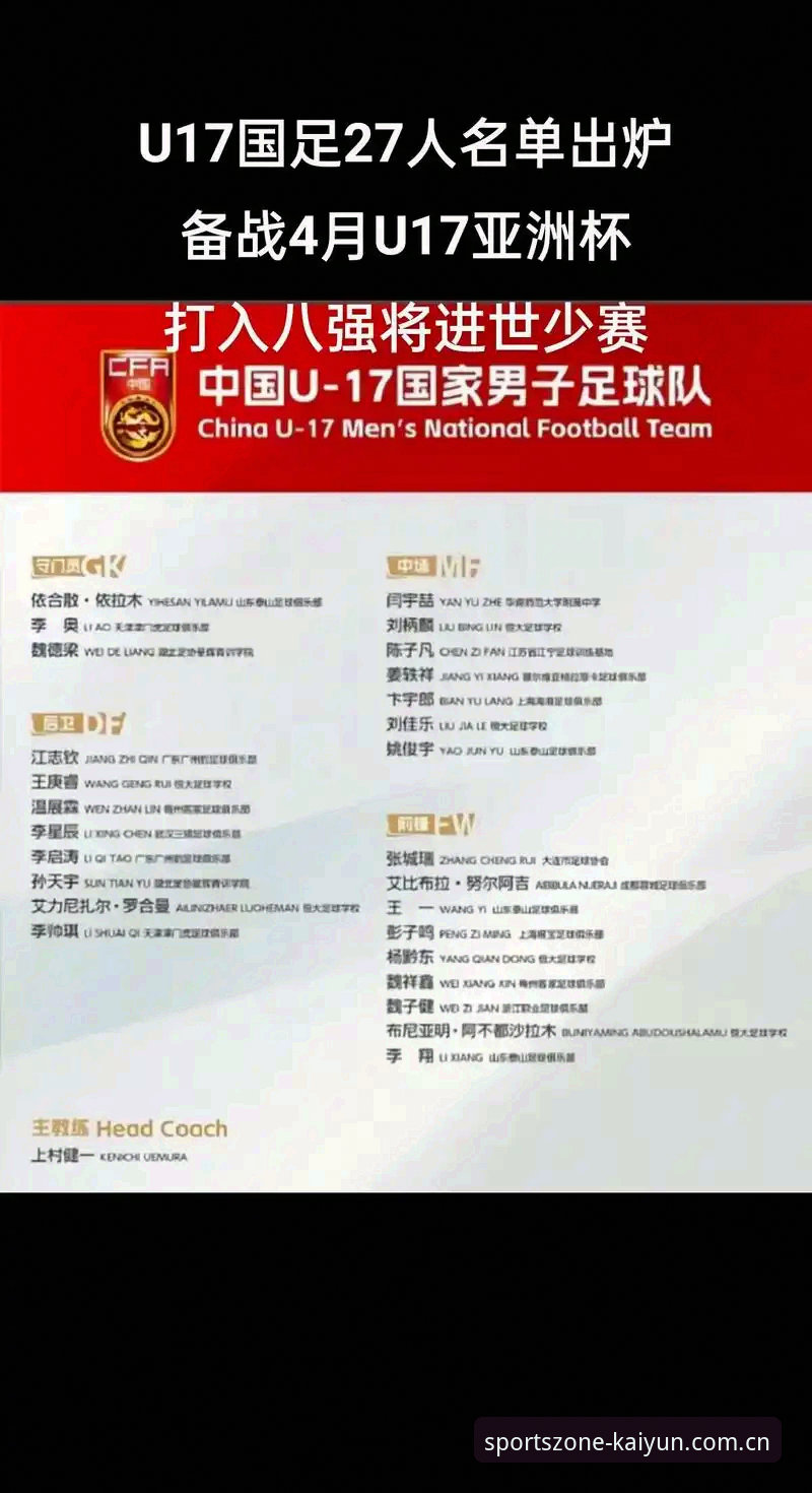 揭秘U17世界杯抽签：中国足球新星征途背后的平台生态